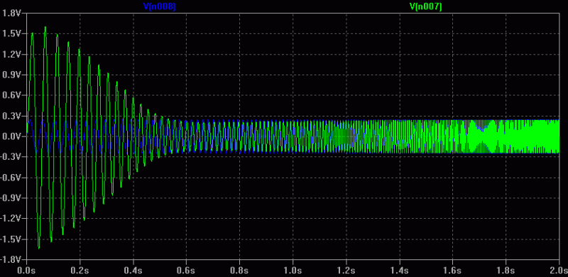 Spice-Simulation der Frequenzgang-Korrekturfilter Spice-Simulation der Frequenzgang-Korrekturfilter